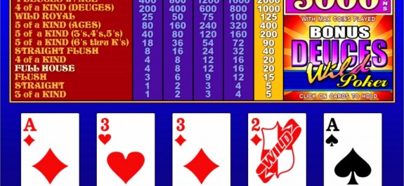 “Deuces Wild” video poker